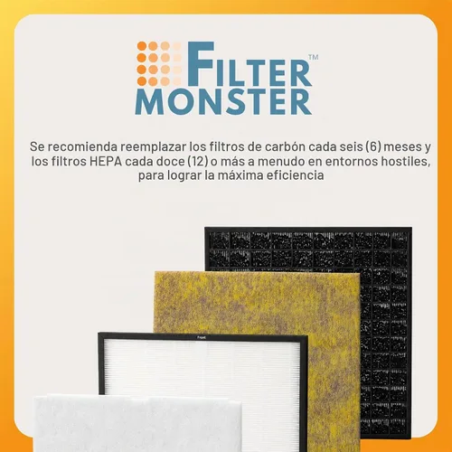 Vista 4 de Filter-Monster - Kit de repuesto de filtro compatible con Rabbit Air