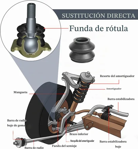 Vista 4 de Funda de Barra de Dirección, Fundas de Extremo de Barra de Dirección, Accesorios de Automóvil Giran a Brazo de Varilla Cabeza de Rótula Protección