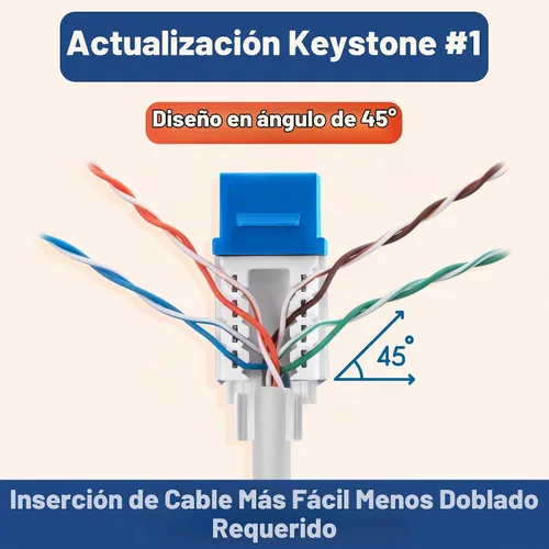 Vista 5 de Everest 45Term - Herramienta Keystone de terminación de velocidad en ángulo de 90°