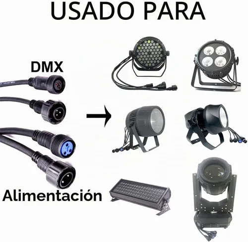 Vista 6 de Cable de alimentación impermeable, 3 pines 13AWG 2.5mm2, conector impermeable, cable de extensión de alimentación, 3.3 ft 3.2 pies IP65 par luz al