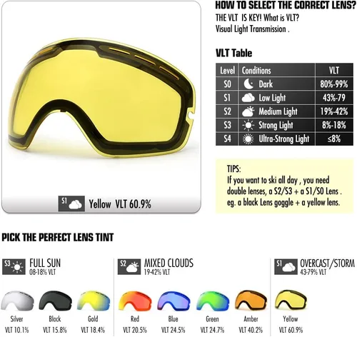 Vista 2 de COPOZZ G1 - Lentes de repuesto para esquí y snowboard, lentes de doble capa con protección UV antivaho
