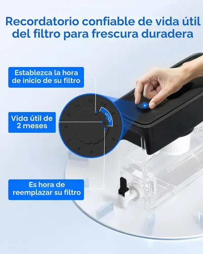 Vista 8 de Waterdrop WFD-02L Dispensador de filtro de agua de 35 tazas, reducción de Negro