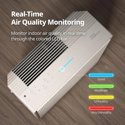 Vista 5 de COWAY Airmega 250 - Purificadores de aire para habitaciones grandes del hogar, hasta 1860 pies cuadrados, prefiltro lavable y filtro HEPA para humo