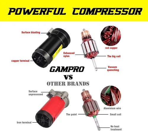 Vista 5 de GAMPRO Bocina de aire para camión, barcos, coche para 12 V, 150 db, kit de bocinas de tren súper ruidosas con soporte Complete kit includes