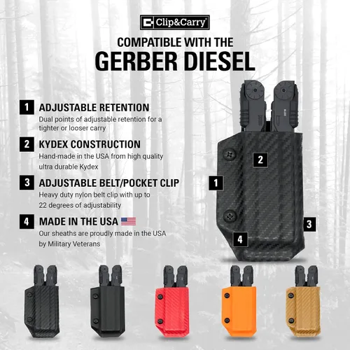Vista 2 de Clip & Carry Kydex - Funda multiherramienta para Gerber Diesel, fabricada en Estados Unidos (multiherramienta no incluida)