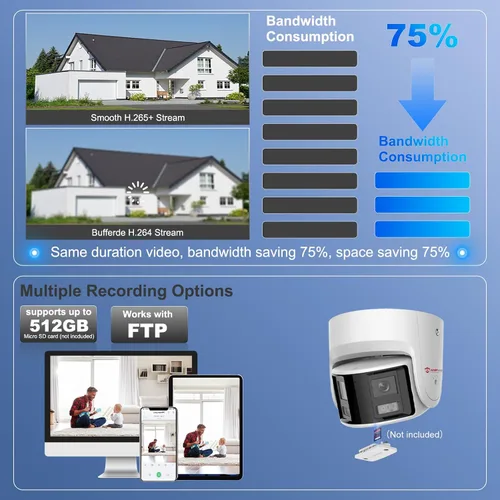 Vista 6 de Anpviz Cámara de seguridad de doble lente PoE de 6 MP para exteriores, panorámica de 180° gran angular IP Dome con cable cámara con detección