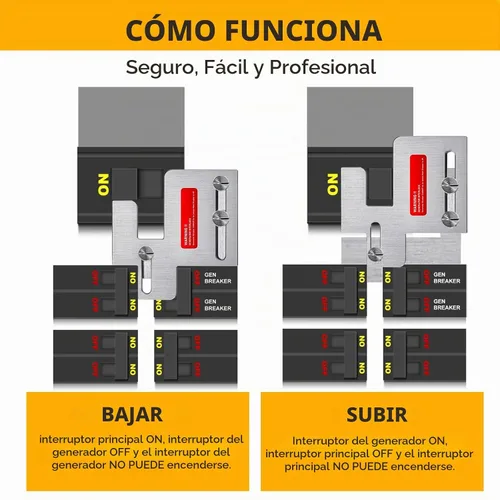 Vista 5 de Kit de enclavamiento de generador compatible con paneles Eaton Cutler Hammer Serie BR de 150 y 200 amperios, espaciado de 1 1/4-1 7/16 pulgadas