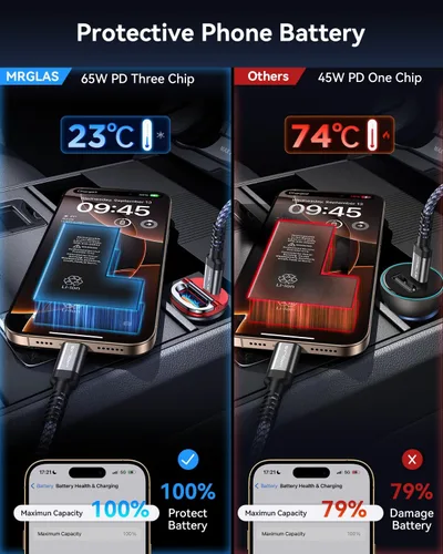 Vista 5 de MRGLAS【Actualizado】 Cargador de coche USB C de 125 W de carga súper rápida Rojo