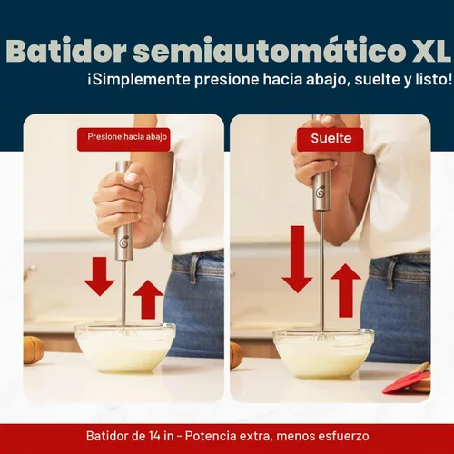 Vista 3 de Batidor de mano de acero inoxidable de 14 pulgadas, duradero y fácil de usar, batidor de mano giratorio para batir huevos, espumar leche, mezclar