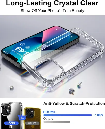 Vista 444 de HOOMIL Funda para iPhone 7 Plus/iPhone 8 Plus de 5.5 Pulgadas, sin amarillamiento, protección contra caídas, cubierta trasera dura transparente