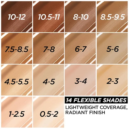 Vista 3 de L'Oreal Paris True Match Nude Hyaluronic Tinted Serum Foundation con 1% de ácido hialurónico, Cool Deep 7.5-8.5, 1 onza líquida