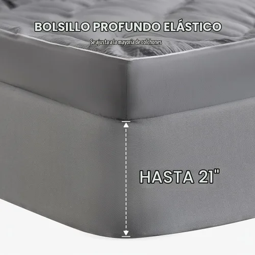 Vista 4 de SLEEP ZONE - Cubrecolchón extragrueso individual para dolor de espalda, funda de colchón de felpa transpirable y gruesa, cubrecama suave con relleno