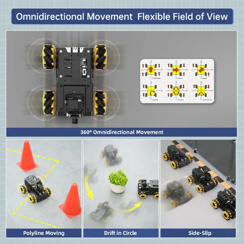 Vista 4 de Coche Robot TurboPi para RaspberryPi Gran Modelo AI Modelo de Visión y Voz de Interpretación de Escenas con Evitación de Obstáculos Kit Robótico