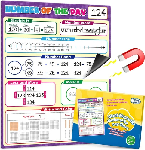 Vista 9 de Aizweb Papel Magnético Gigante para Dibujar y Escribir, Papel de Borrado en Seco con Líneas para Pizarra Blanca, Accesorios para Pizarra, Papel