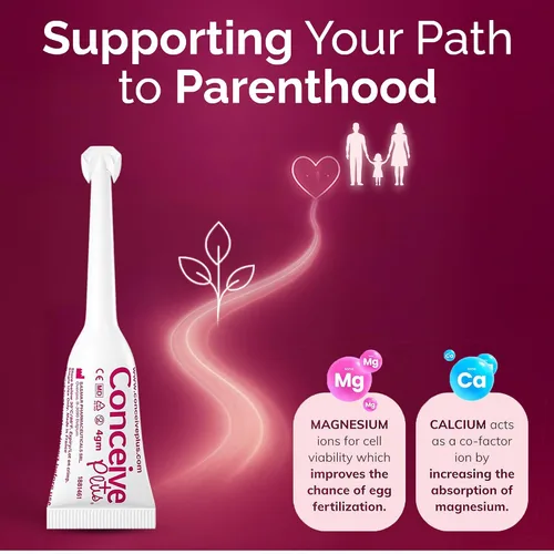 Vista 6 de Conceive Plus Lubricante de fertilidad en aplicadores prellenados, lubricante apto para la fertilidad para parejas que intentan concebir, suministro