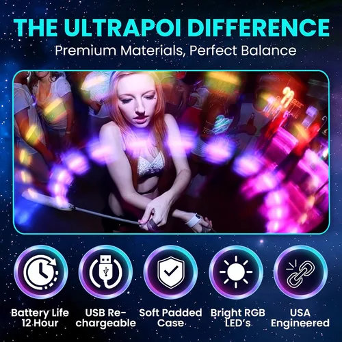 Vista 5 de ultrapoi Helix Poi Set Poi LED para Raves y conciertos LED Glow Enfermos Glow sticks with soft silicone handles, adjustable leashes, 70+