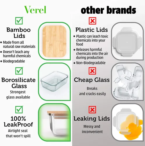 Vista 4 de Recipientes de vidrio para almacenamiento de alimentos con tapas de bambú (paquete de 4, 36 onzas) recipientes ecológicos para preparación