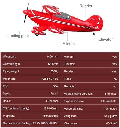 Vista 3 de Fms Aviones Rc para adultos Control remoto Avión Pitts V2 1400mm (55.1") RC Avión Control remoto Aerobatic Sport RC Avión PNP