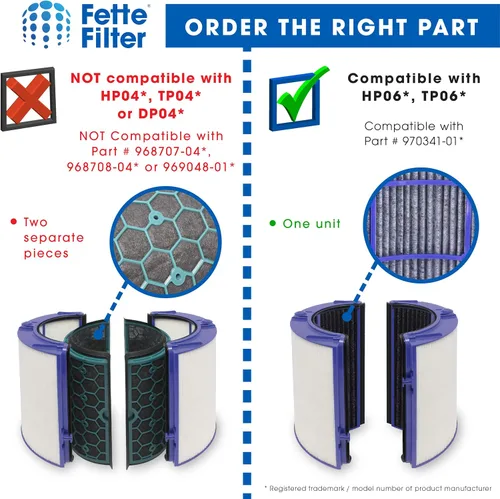 Vista 5 de Fette Filter - Filtro de purificador de aire de alta calidad compatible con Dyson HP06, HP09, TP06, TP09, PH01, PH02, PH03, PH04, HP07, TP07