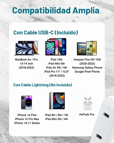 Vista 7 de Cargador para MacBook Air MacBook Pro 13 14 15 16 pulgadas 2024 2023 2022 2021 2020 2019, M1 M2 M3, iPad Pro Air Mini, iPhone 15 Pro Max Plus