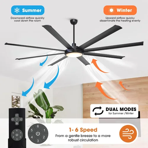 Vista 7 de Ventiladores de techo con luces y control remoto, ventilador de techo industrial negro de 75 pulgadas