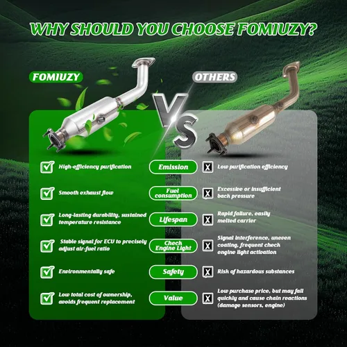 Vista 5 de Kit de convertidor catalítico frontal de alto flujo de ajuste directo para Honda CRV 2002 2003 2004 2005 2006 2.4L Reemplazo 16167