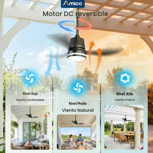 Vista 6 de Amico Ventiladores de techo para exteriores de 36 pulgadas con luces para patios, ventilador de glorieta impermeable IP65, control remoto, 3CCT, 6
