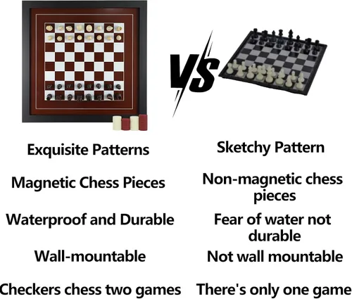 Vista 4 de Juegos de mesa montados en la pared, juego de damas clásicos, estrategia y juegos divertidos, decoración artística para el hogar, juego de mesa