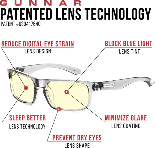 Vista 6 de GUNNAR - Gafas