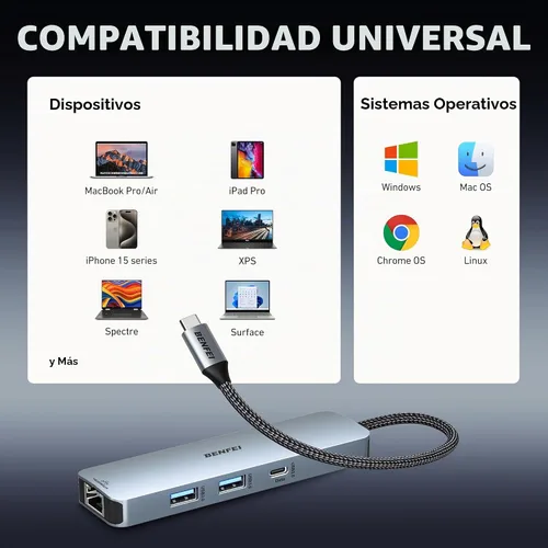 Vista 7 de BENFEI Hub USB C 6 en 1 con HDMI (4K a 60 Hz), 2 USB-A, 1 USB-C Datos, carga de 100 W, Gigabit Ethernet, cable de silicona sin enredos compatible