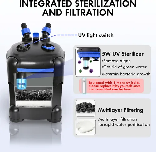 Vista 2 de Filtro de recipiente AMOSIJOY 172GPH, filtro externo ultrasilencioso para acuarios con medios gratuitos para tanques grandes de peces y acuarios