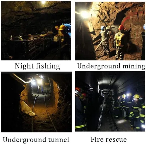 Vista 3 de Linterna frontal LED recargable, resistente al agua y a prueba de explosiones para casco duro, luz de cabeza de minero de carbón subterráneo súper