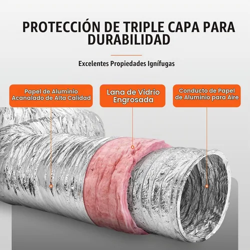 Vista 3 de VEVOR - Conducto flexible aislado de 4 pulgadas R-6.0, 25 pies de largo con 2 abrazaderas para conductos, manguera de conducto de aire de protección