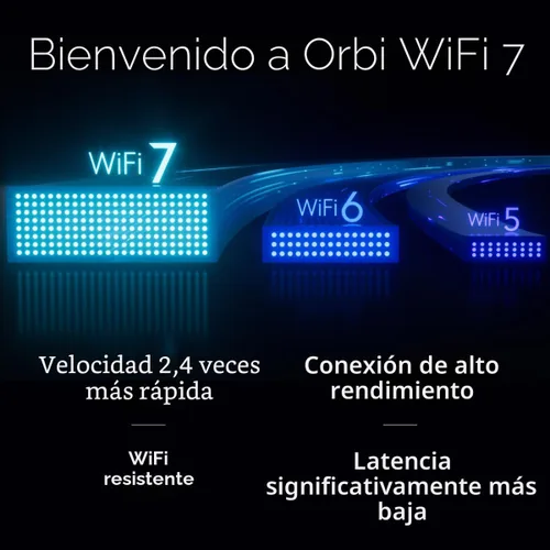 Vista 9 de NETGEAR Orbi 870 Series Tri-Band WiFi 7 Mesh System (RBE872) - Router + 1 extensor de satélite, características de seguridad, hasta 21 Gbps, cubre