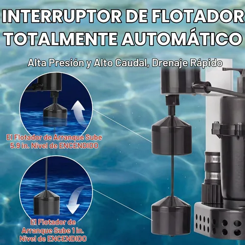 Vista 4 de Under-Sink Utility Sink Pump System, 1/3HP, 2900 GPH, 25 ft H, 6 Gal Basin