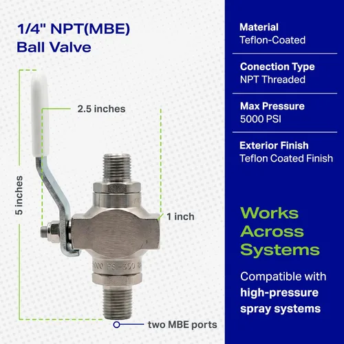 Vista 6 de Bedford Precisión 29-1443 1/4" NPT(MBE) Teflon 5000 PSI válvula de bola, pieza de repuesto para Graco