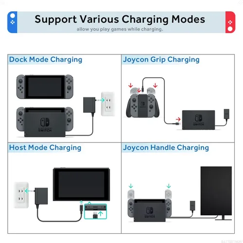 Vista 6 de Adaptador de CA de 15 V 26 A de repuesto para consola de juegos Nin-tendo Switch Lite Switch Dock Switch Pro Controller cargador de pared con cable