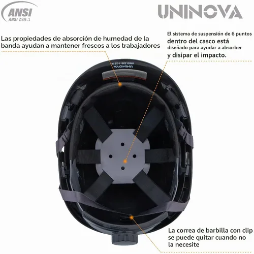 Vista 5 de Hard Hat, Cascos De Construccion, Vented Safety Helmet Negro