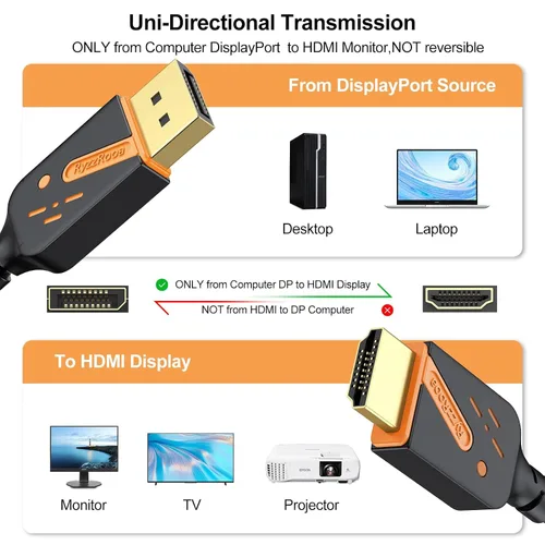 Vista 5 de Cable DisplayPort a HDMI 4K, 3 pies, paquete de 10, chapado en oro