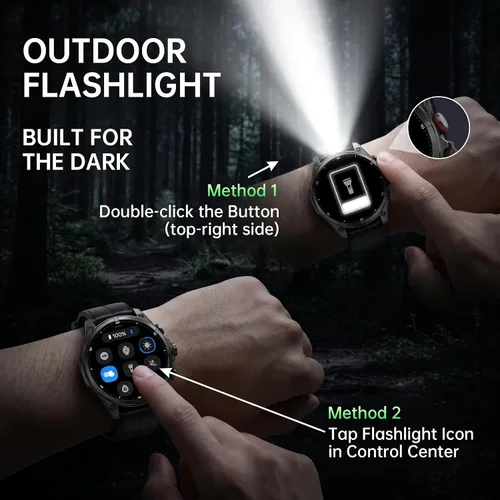 Vista 7 de SOUYIE Reloj inteligente GPS para hombres, pantalla AMOLED de 1.43 pulgadas Negro