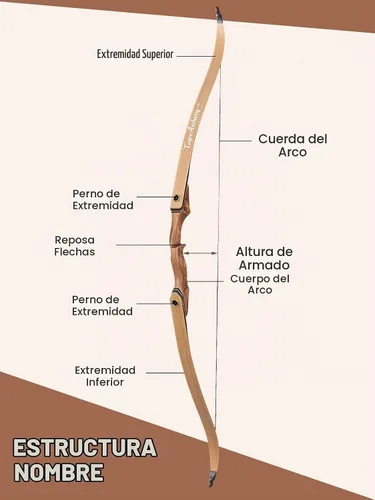 Vista 2 de Toparchery Arco recurvo de 60" para adultos - Arco desmontable de madera para mano derecha