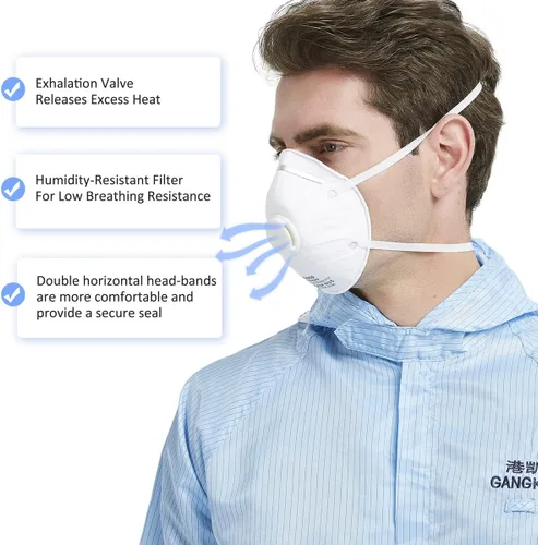 Vista 3 de GIKO Máscaras respiradoras N95 – 15 máscaras de seguridad certificadas por NIOSH máscara respiradora de partículas con válvula de respiración