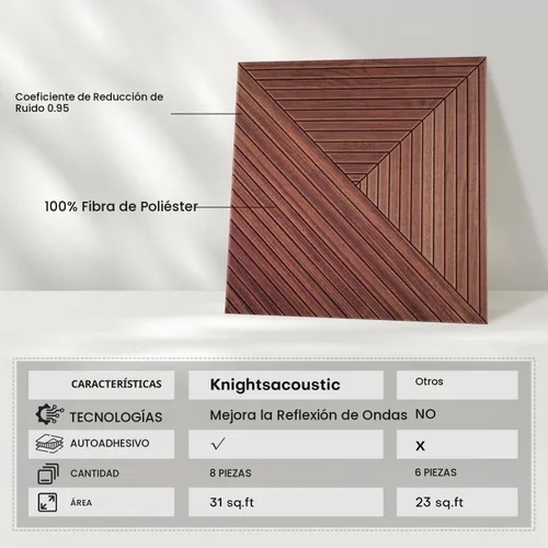 Vista 5 de Paquete de 8 paneles acústicos de pared, paneles de espuma a prueba de sonido con patrón de madera para paredes, paneles acústicos decorativos