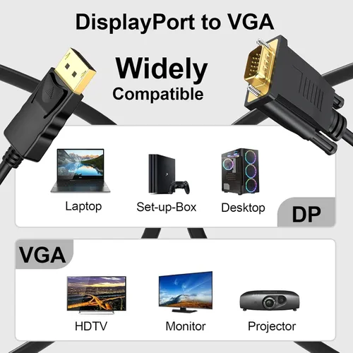 Vista 2 de Paquete de 2 cables DisplayPort a VGA de 6 pies, cable de video macho a macho de 1080 P@60 Hz Unidireccional, sin audio, diseño multiblindado