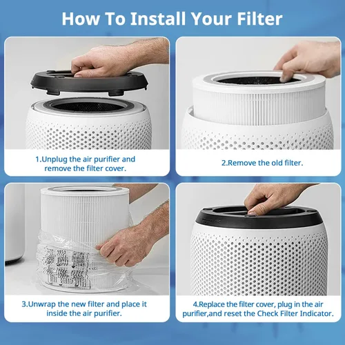Vista 7 de Filtro de repuesto Core 400S compatible con LEVOIT Core 400S Smart WiFi Air Puri-fier, número de pieza Core400S-RF, filtro eficiente 3 en 1, Core