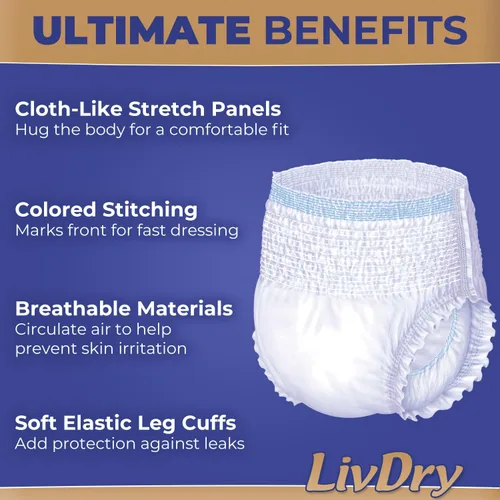 Vista 3 de LivDry Ultimate - Ropa interior para incontinencia para adultos, alta absorción, protección contra fugas, talla S, paquete de 18