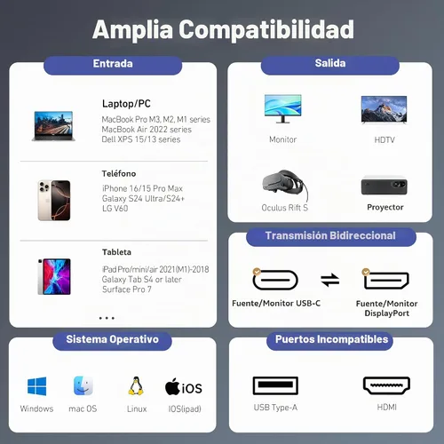 Vista 5 de BENFEI Cable USB C bidireccional a DisplayPort 1.4 de 6 pies, compatible con 8K @60Hz 4K a 240Hz (cable Thunderbolt 4 a DisplayPort) gris,