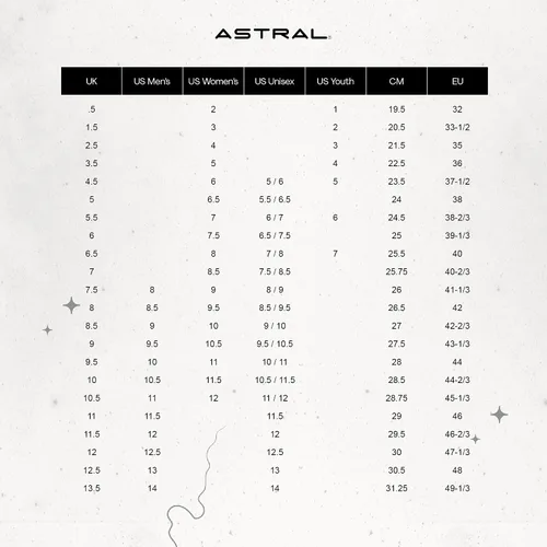Vista 5 de Astral Zapatos Loyak para Hombre - Descalzos, de Secado Rápido, Zapatillas Minimalistas para Uso Casual, Deportes Acuáticos, Viajes y Senderismo