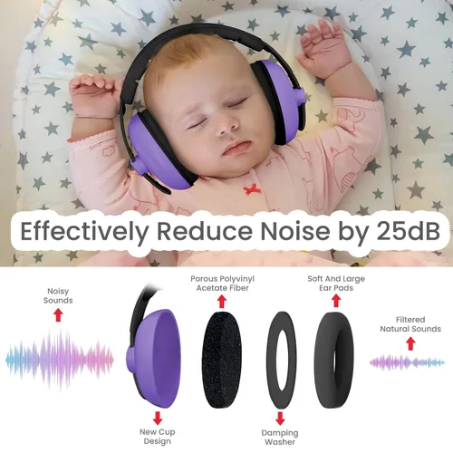 Vista 75 de Auriculares de bebé para protección contra el ruido, color blanco