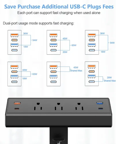 Vista 5 de Regleta de alimentación con abrazadera de escritorio con USB C, estación de carga rápida de 65 W para iPhone 14 Pro Max, iPad, MacBook Air, fuente